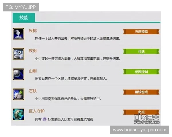 买波胆避坑指南泛体育平台对比防骗测评